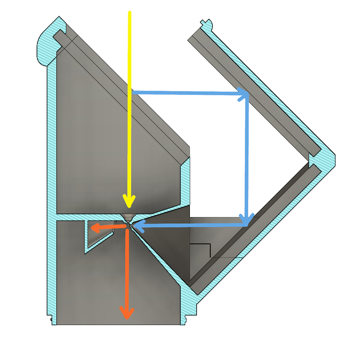 section of the interference pinhole camera
